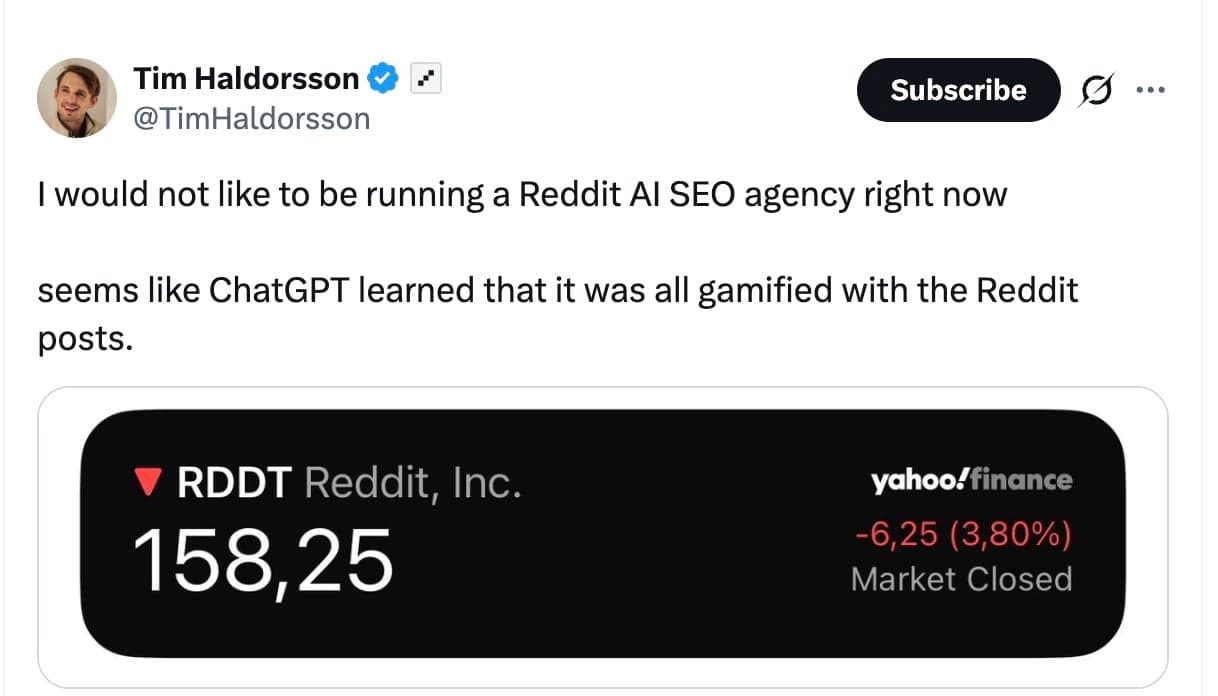 Reddit 在 ChatGPT 引用中的可见度变化