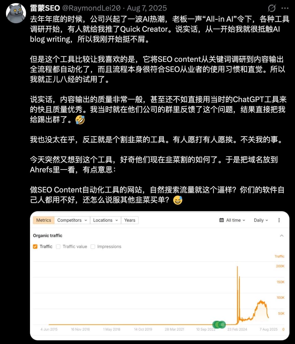 Quick Creator 相关网站的 Ahrefs 自然流量截图